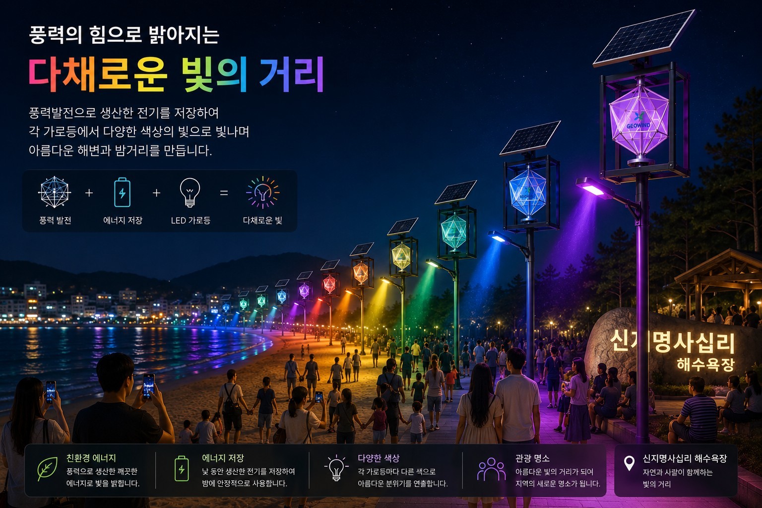 연인과 방문객이 이야기하고 사진을 찍는 장면 · 기획 이미지